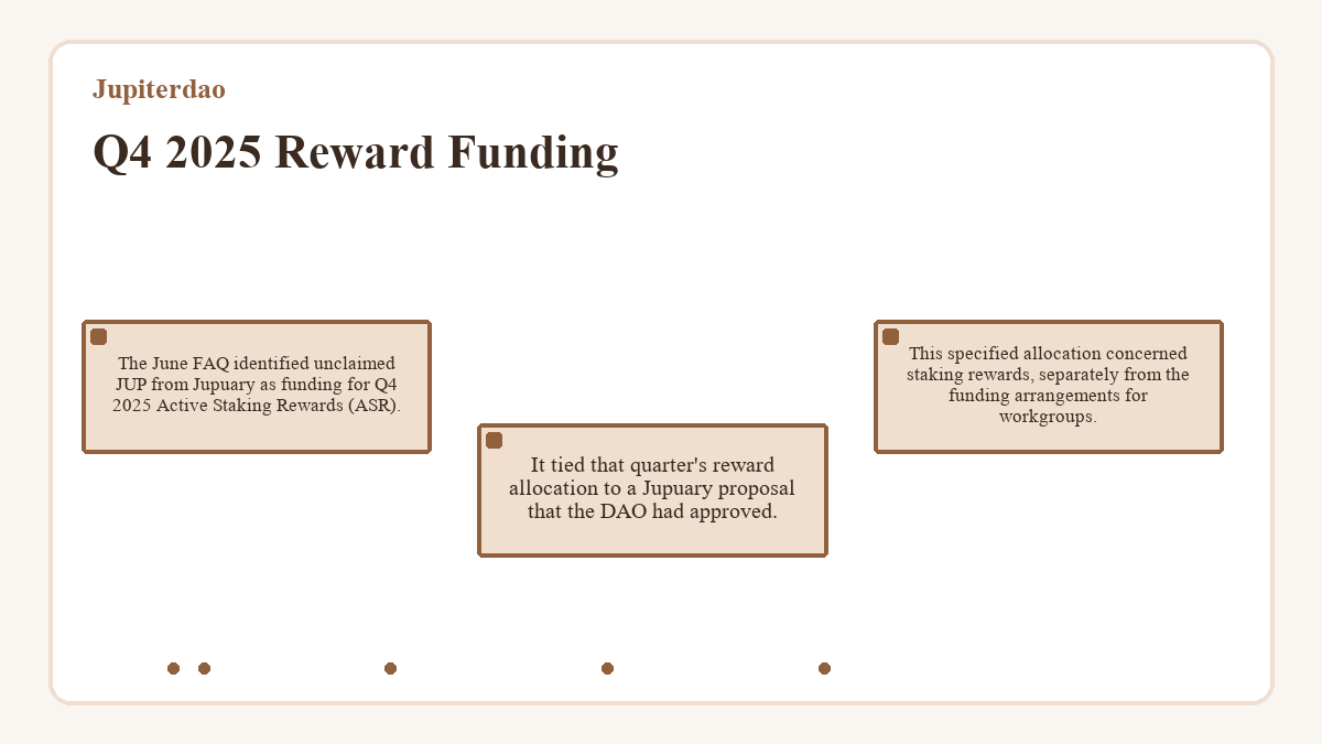Visual summary: Q4 2025 Reward Funding (Jupiterdao)