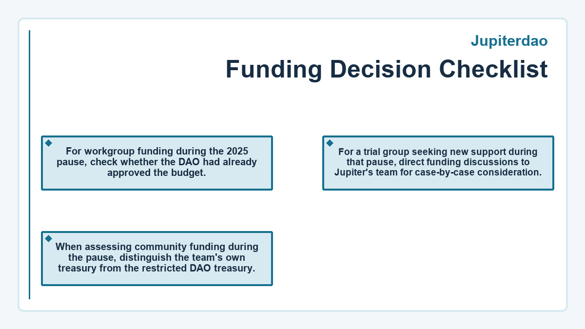 Jupiterdao: Funding Decision Checklist