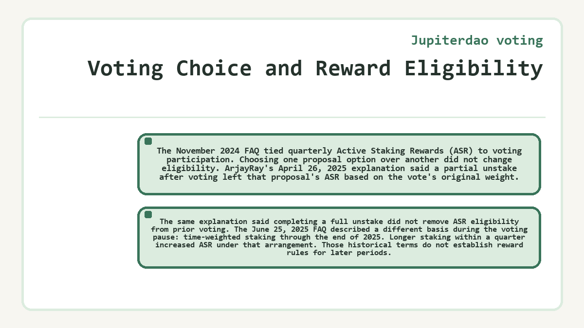 Visual outline: Jupiterdao voting: Voting Choice and Reward Eligibility
