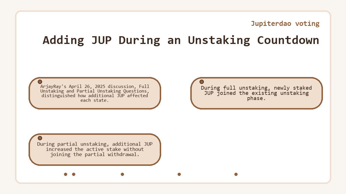 Visual outline: Adding JUP During an Unstaking Countdown (Jupiterdao voting)